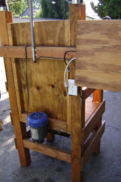 Ooak Electric Chair Halloween Prop Attraction Munsters On