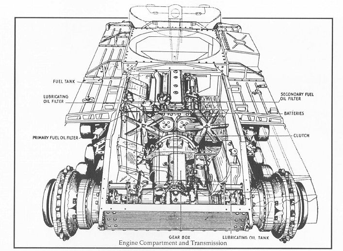 ValentineEngineCompartmentandTransmissio