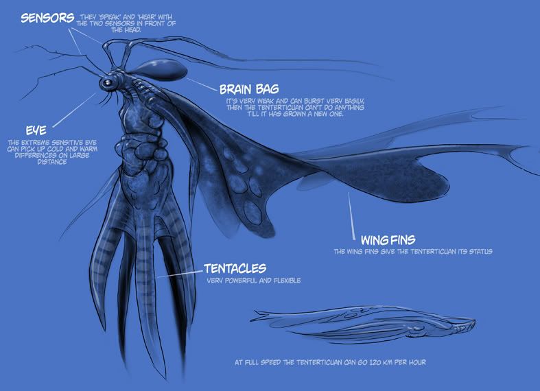 COW - DEEP: Undersea Utopia: Deep Sea Ecosystem - VOTING!!! COW - DEEP: Undersea Utopia: Deep Sea Ecosystem - VOTING!!!