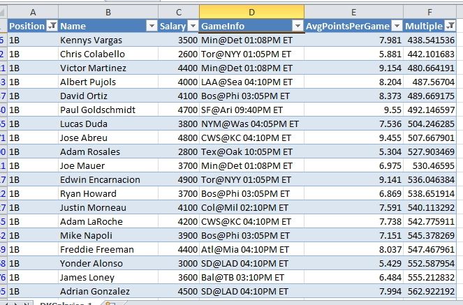 DraftKings Export Lineup Screenshot 5