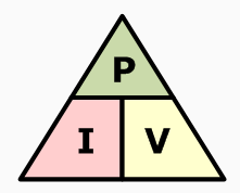 powertriangle.png