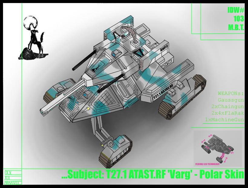 IDW #53: Main Battle Tank - Voting IDW #53: Main Battle Tank - Voting