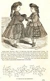 Civil War Fashions - Engravings from 1864 Ladies Friend Magazine  - Children's Clothes