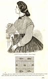 Civil War Fashions - Engravings from 1864 Ladies Friend Magazine - Waists