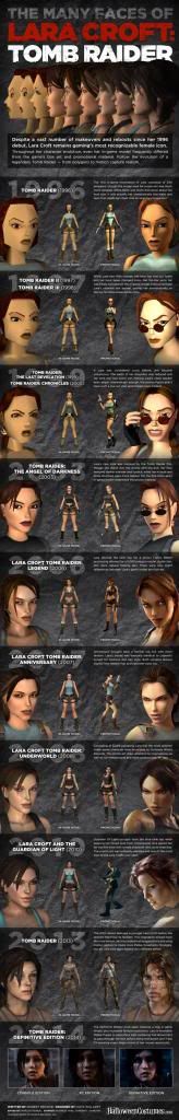  photo Tomb-Raider-Infographic.jpg
