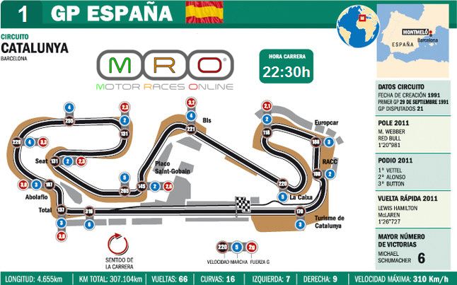 GRAN PREMIO DE ESPAÑA (MONTMELO) GP_1.jpg