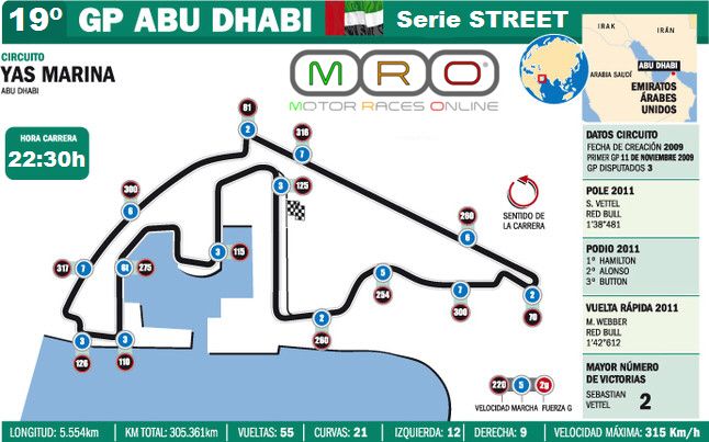 GRAN PREMIO DE ABHU DHABI (YAS MARINA) Abudhabi_zpsed28bfd9.jpg