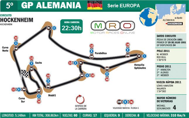 GRAN PREMIO DE ALEMANIA (HOCKENHEIM) Alemania.jpg