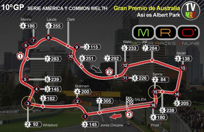 GRAN PREMIO DE AUSTRALIA (MELBOURNE) Australia.jpg