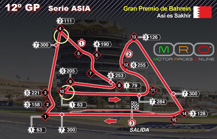 GRAN PREMIO DE BHAREIN (SAKHIR) Bahrein.jpg