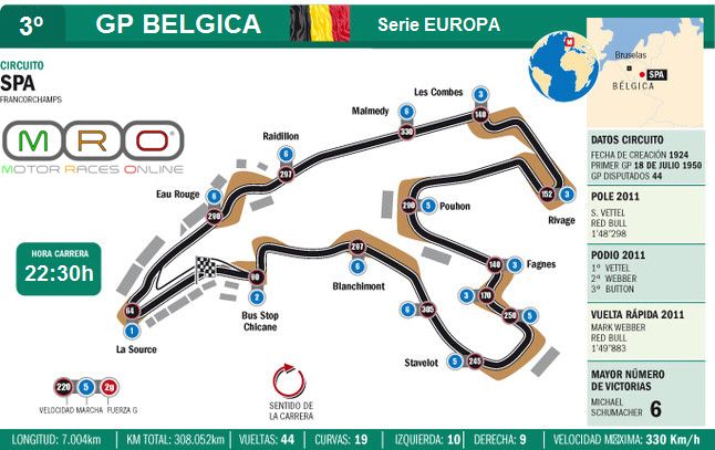 GRAN PREMIO DE BELGICA (SPA) Belgica.jpg