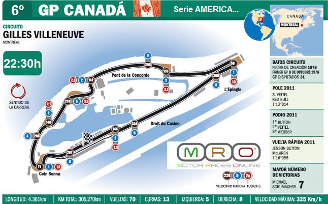 GRAN PREMIO DE CANADA (MONTREAL) Canada.jpg