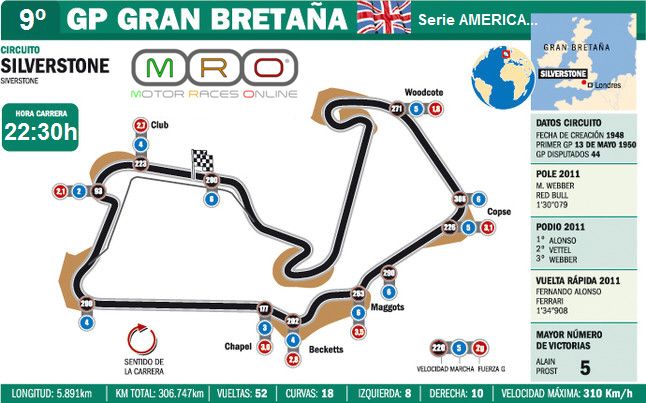 GRAN PREMIO DE INGLATERRA (SILVERSTONE) Inglaterra.jpg