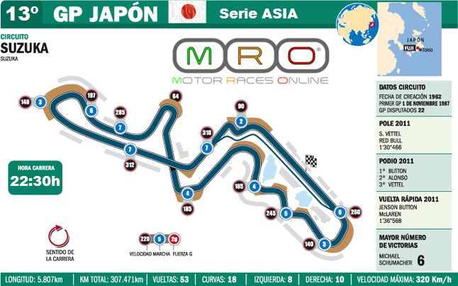 GRAN PREMIO DE JAPON (SUZUKA) Japon_zps83e67101.jpg