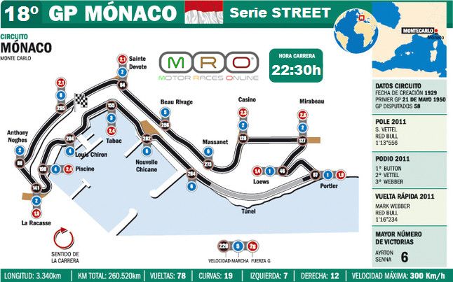 GRAN PREMIO DE MONACO (MONTECARLO) Monaco_zpsb96b2357.jpg