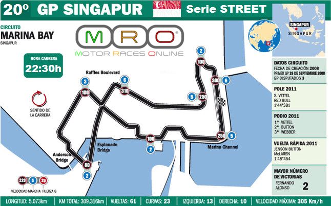 GRAN PREMIO DE SINGAPUR (MARINA BAY) Singapur_zps0a63d802.jpg