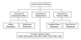 Structure.jpg image by dema2u