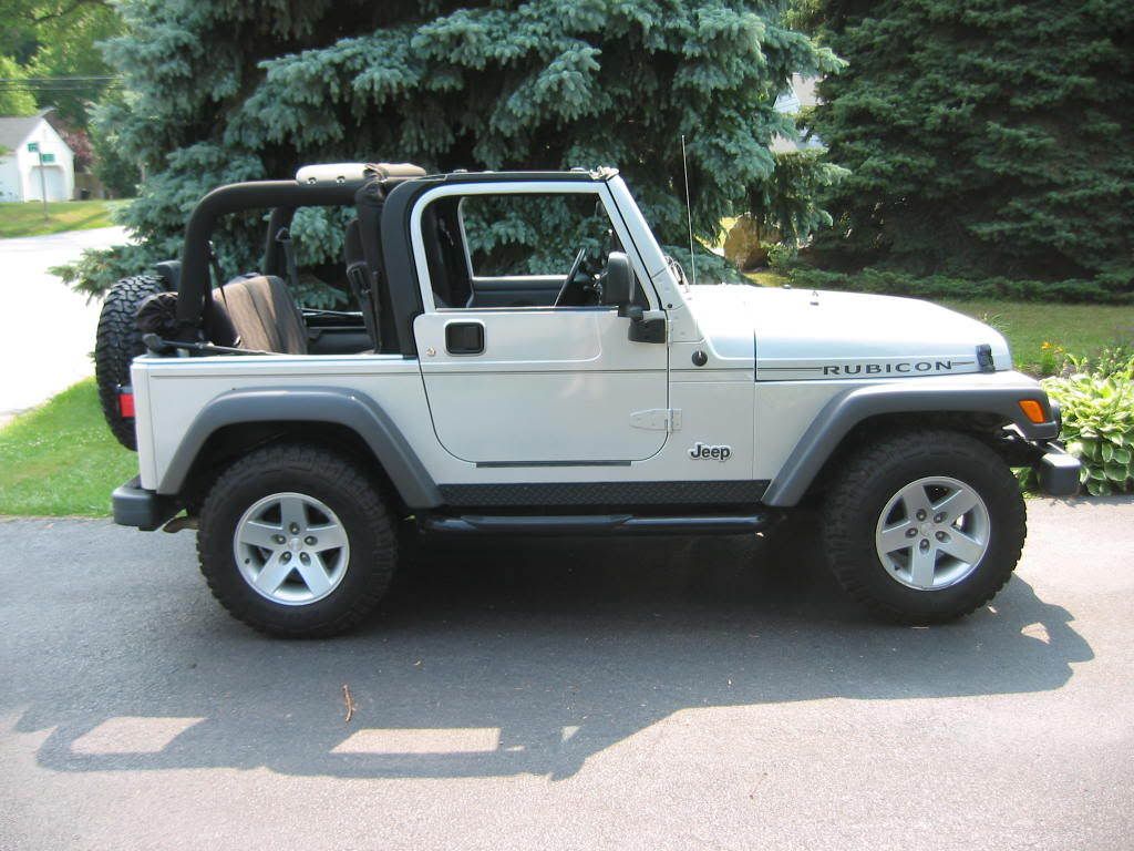 Rear track bar problem w/RE 3.5 Lift Jeep Enthusiast Forums