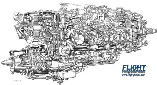 Opposed Cylinder Engine. Opposed Cylinder Engine