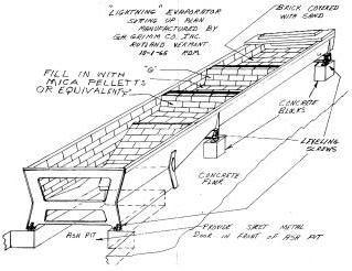 open or closed bottom arch Maple Syrup Evaporator Plans your sheet metal pit cover it also came with a very clear drawing of the brick work inside the arch but i think i\u0027ll skip the asbestos board they