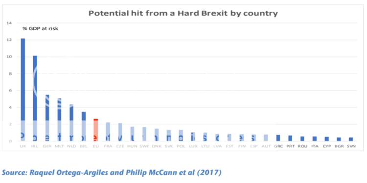 BrexEffect.png