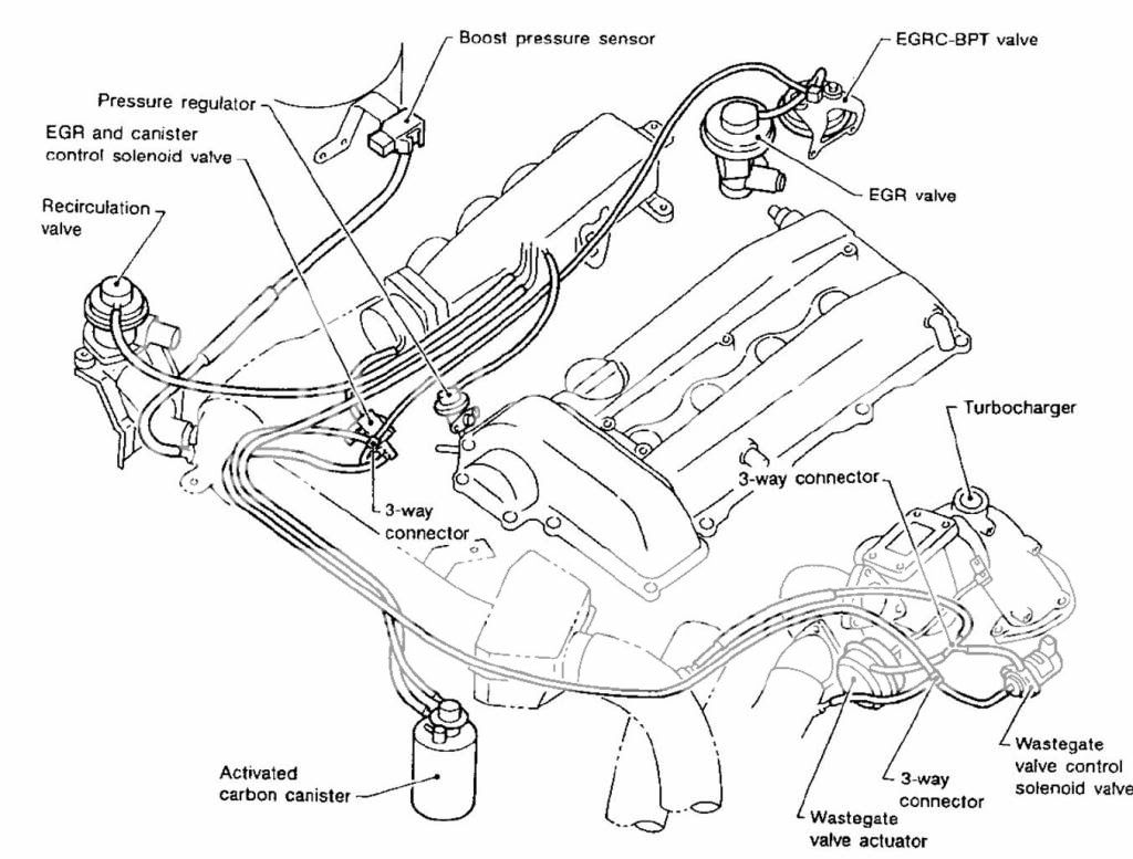 Boost controller fitting - Vac hose help