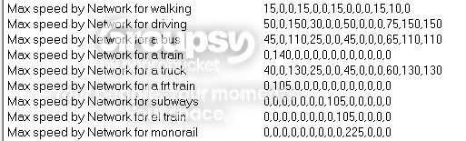 Speeds01_zps8606ae5d.jpg